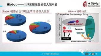 工業(yè)4.0與機(jī)器人技術(shù)在珠寶行業(yè)的深度融合與應(yīng)用
